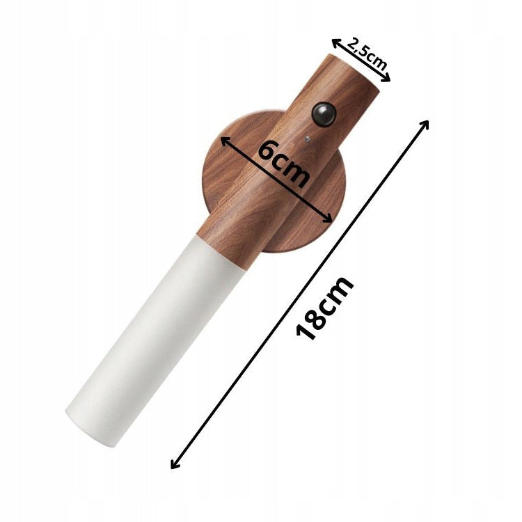 77bd56ddeac9a4d3c95cdd985291eb8b