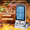 Termometru digital de bucatarie, Zola®, cu ecran LCD, comutator ON/OFF, 64x40 mm, alb