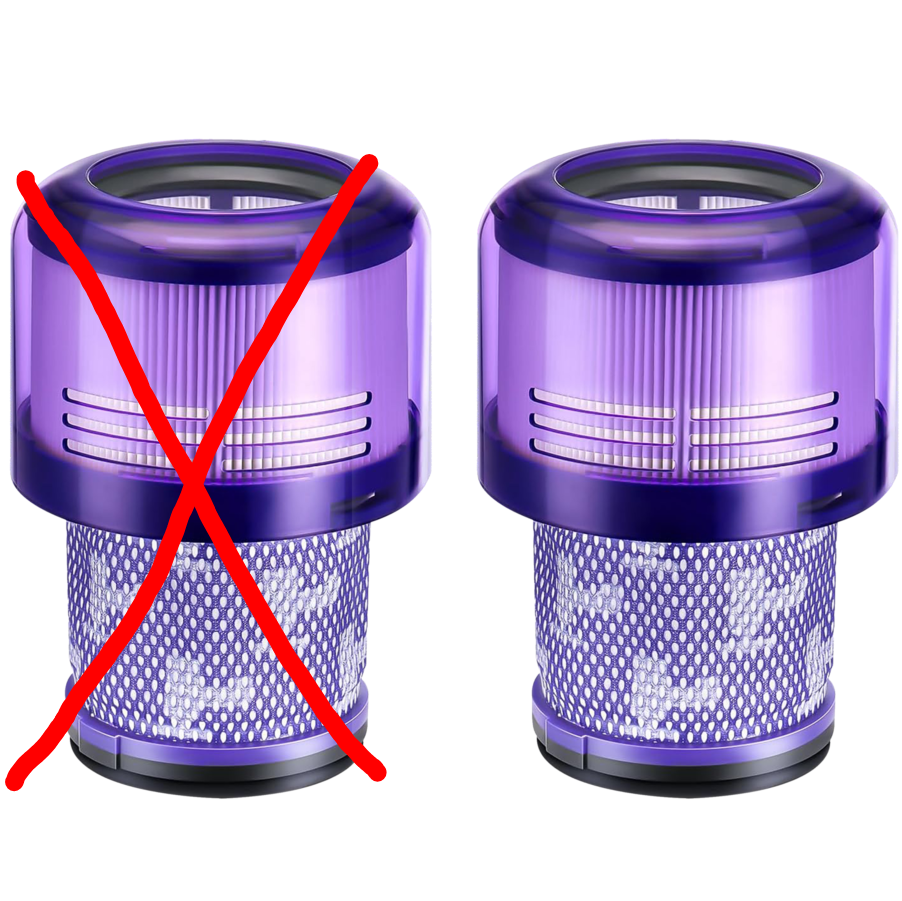 RESIGILAT-Set 2 filtre lavabile pentru aspirator, Zola, compatibile cu Dyson V11, V15 si SV14, filtru HEPA, usor de curatat, material durabil, violet