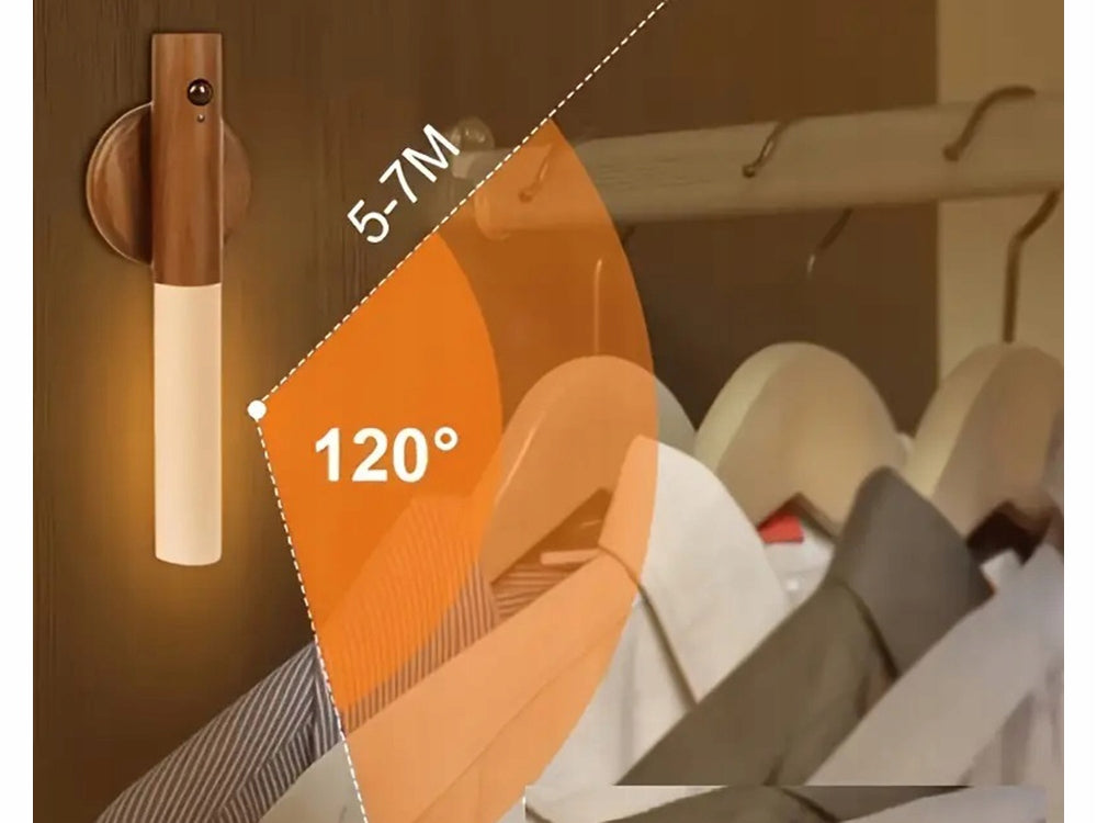 c25411c95545bc7db2ac60c9636876b4