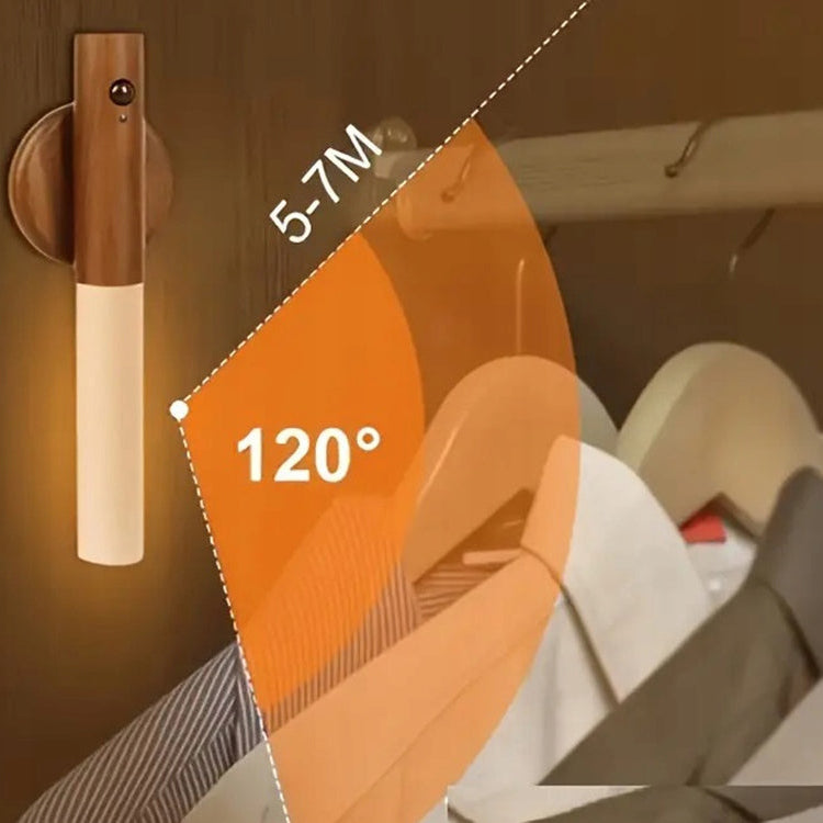 c25411c95545bc7db2ac60c9636876b4