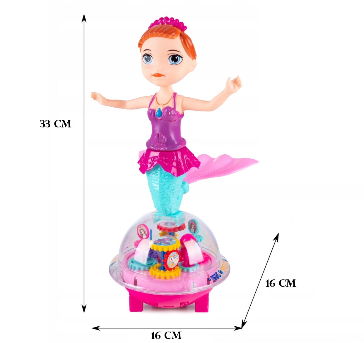 9bf1623dc2483c26d0e36f1002502da6