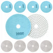 Granulatie 2000