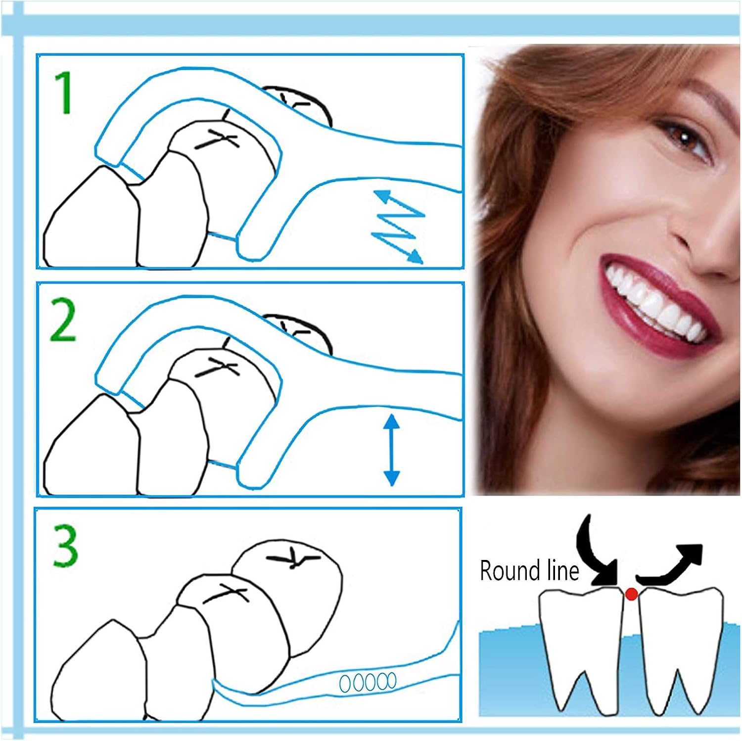 Ata dentara cu scobitoare, Zola®, 50 bucati/cutie,alba, 8x5x2.5 cm