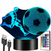 Fotbalist cu minge